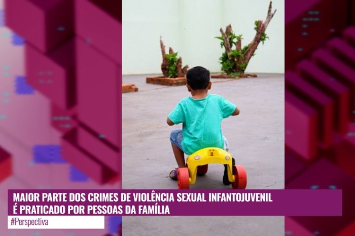 Programa Perspectiva aborda a Campanha Nacional Maio Laranja