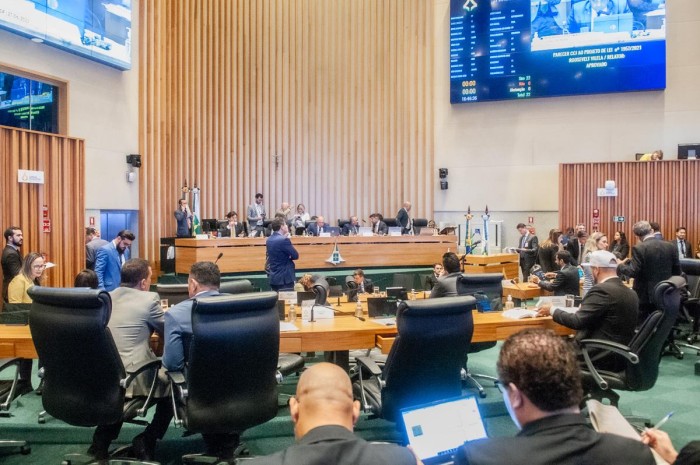 Distritais aprovam Lei de Diretrizes Orçamentárias para 2024