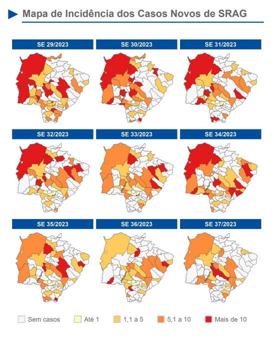 Internações por síndrome respiratória aguda grave ultrapassa marca de 6 mil em MS 