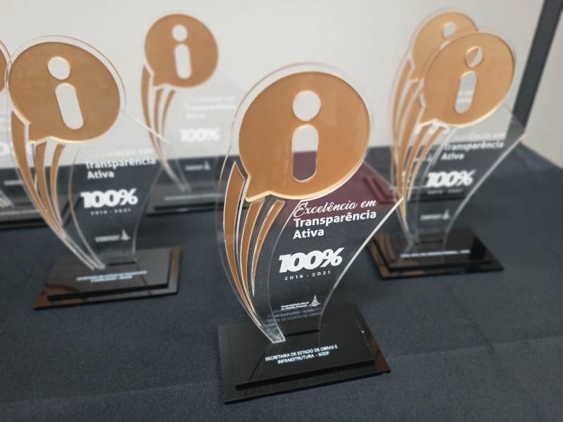 Lançado guia sobre novo Índice de Transparência Ativa do DF