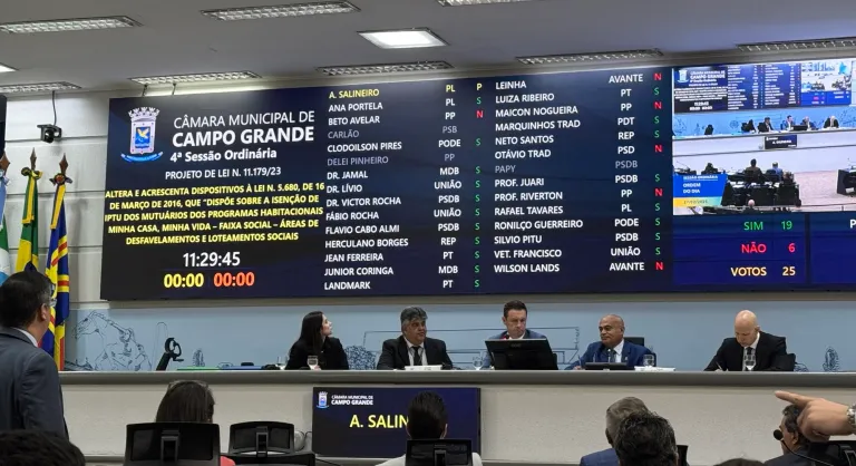 Vereadores de Campo Grande rejeitam projeto de isenção de IPTU para famílias carentes de programas habitacionais