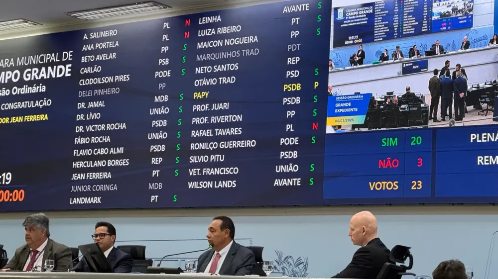 Moção de Congratulação ao filme “Ainda Estou Aqui” gera polêmica e votação dividida na Câmara de Campo Grande