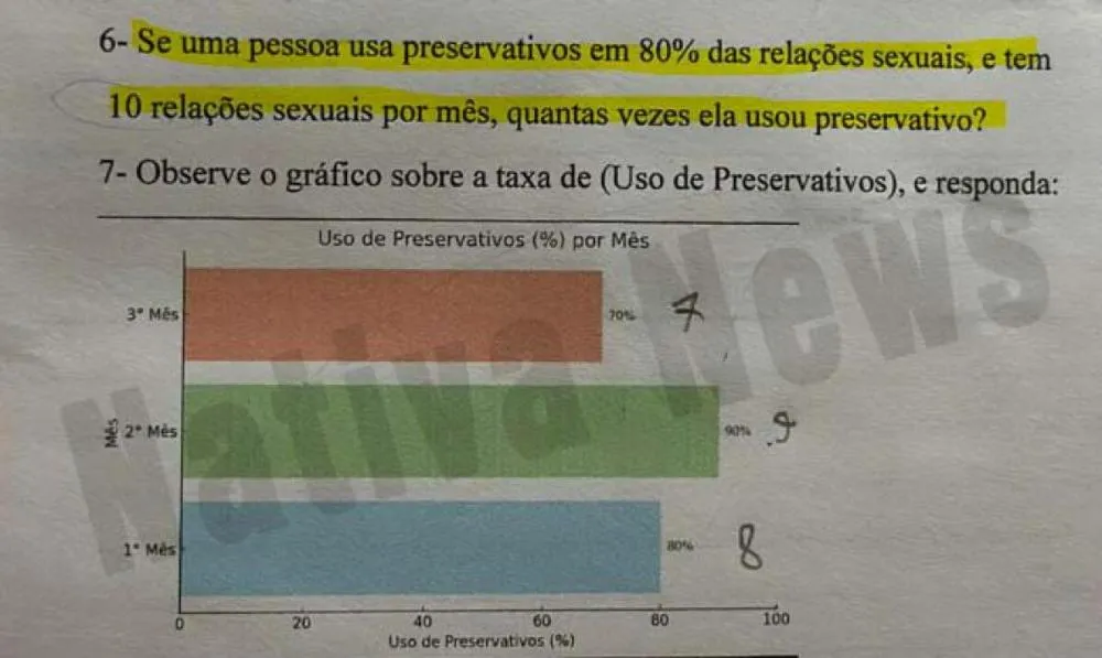 Professor choca pais com questão sobre sexo e preservativos em atividade de matemática para crianças de 10 anos