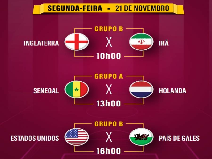 Copa do Mundo 2022: jogos e horários, nesta segunda-feira (21)