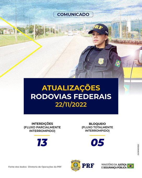 PRF registra 13 interdições e 5 bloqueios em rodovias do país