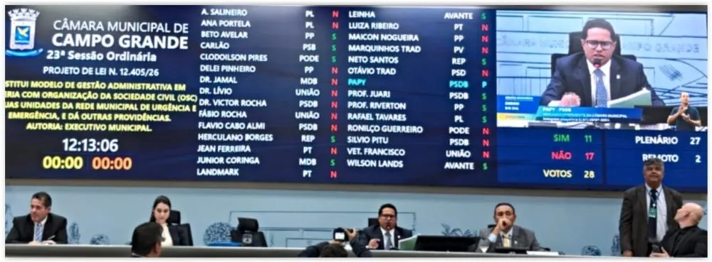 Foto: Izaias Medeiros
