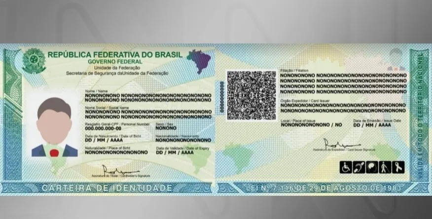 Governo institui grupo de trabalho para mudar “sexo” e “nome social” em RG