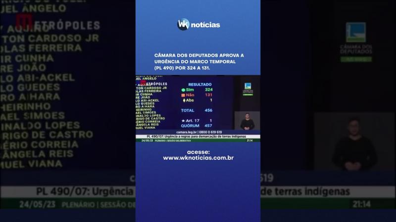 Câmara dos Deputados aprova a urgência do Marco Temporal (PL 490) por 324 a 131.